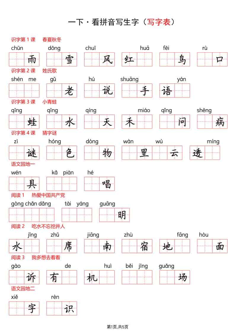一年级下语文看拼音写生字（生字表）金榜学科-专注整理分享幼、小、初、高学科教资，一站式解决孩子学习资料难题，帮助孩子全方位提升成绩。金榜学科