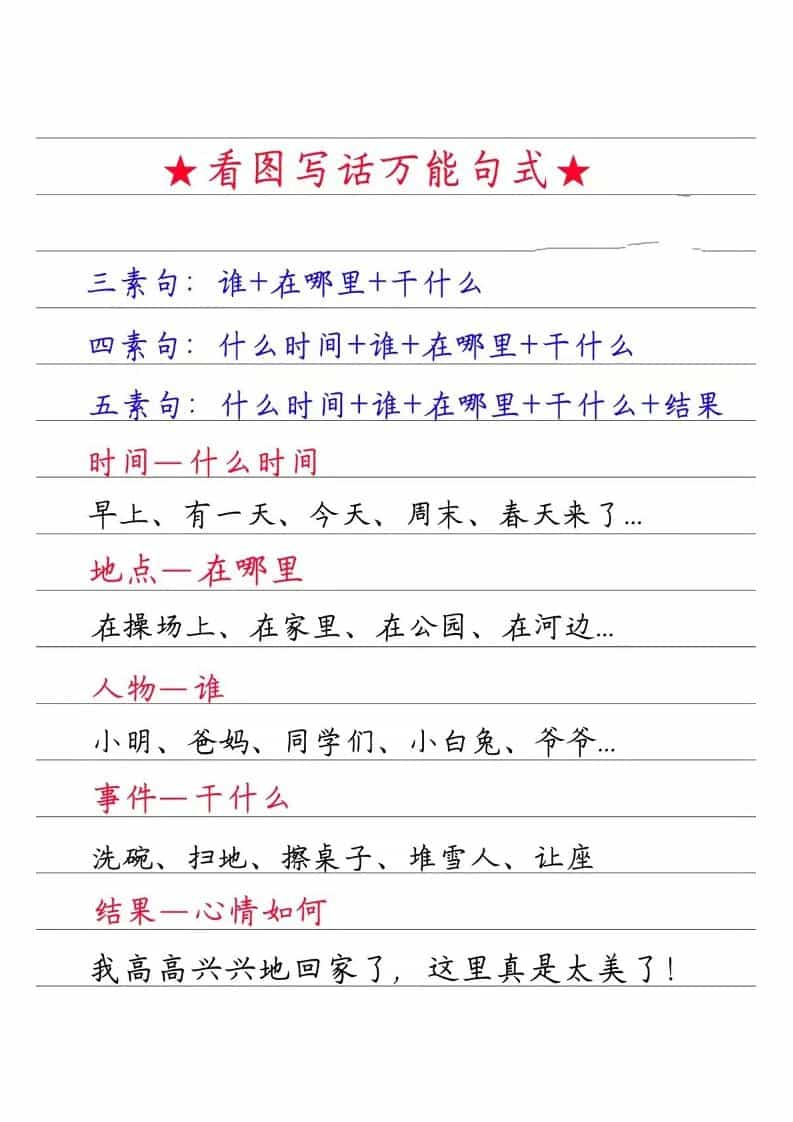 一年级下语文看图写话万能句式金榜学科-专注整理分享幼、小、初、高学科教资，一站式解决孩子学习资料难题，帮助孩子全方位提升成绩。金榜学科