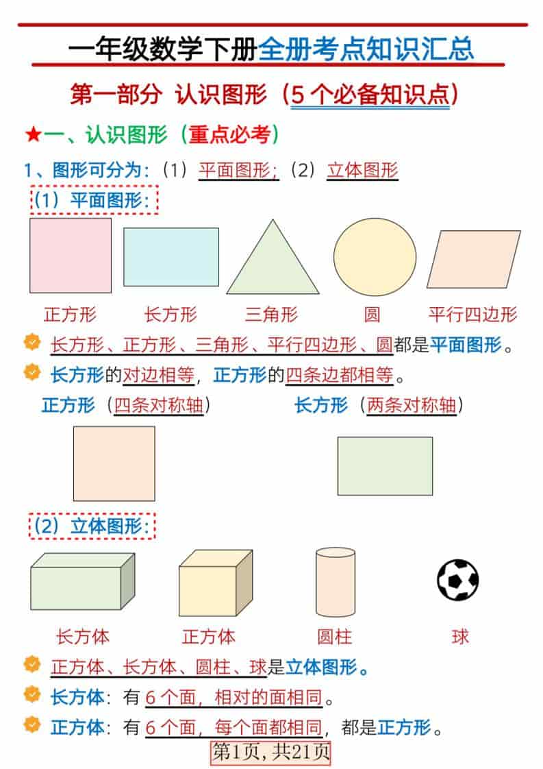 一年级下数学全册考点汇总金榜学科-专注整理分享幼、小、初、高学科教资，一站式解决孩子学习资料难题，帮助孩子全方位提升成绩。金榜学科