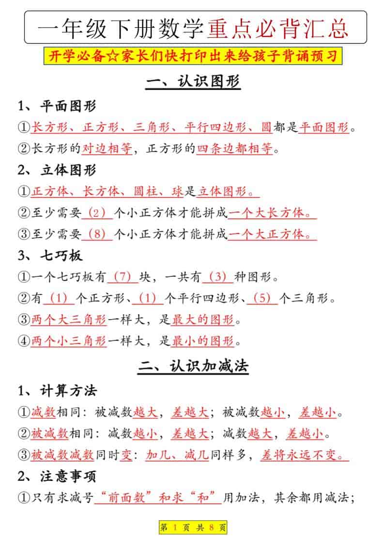 一年级下数学重点必背汇总金榜学科-专注整理分享幼、小、初、高学科教资，一站式解决孩子学习资料难题，帮助孩子全方位提升成绩。金榜学科