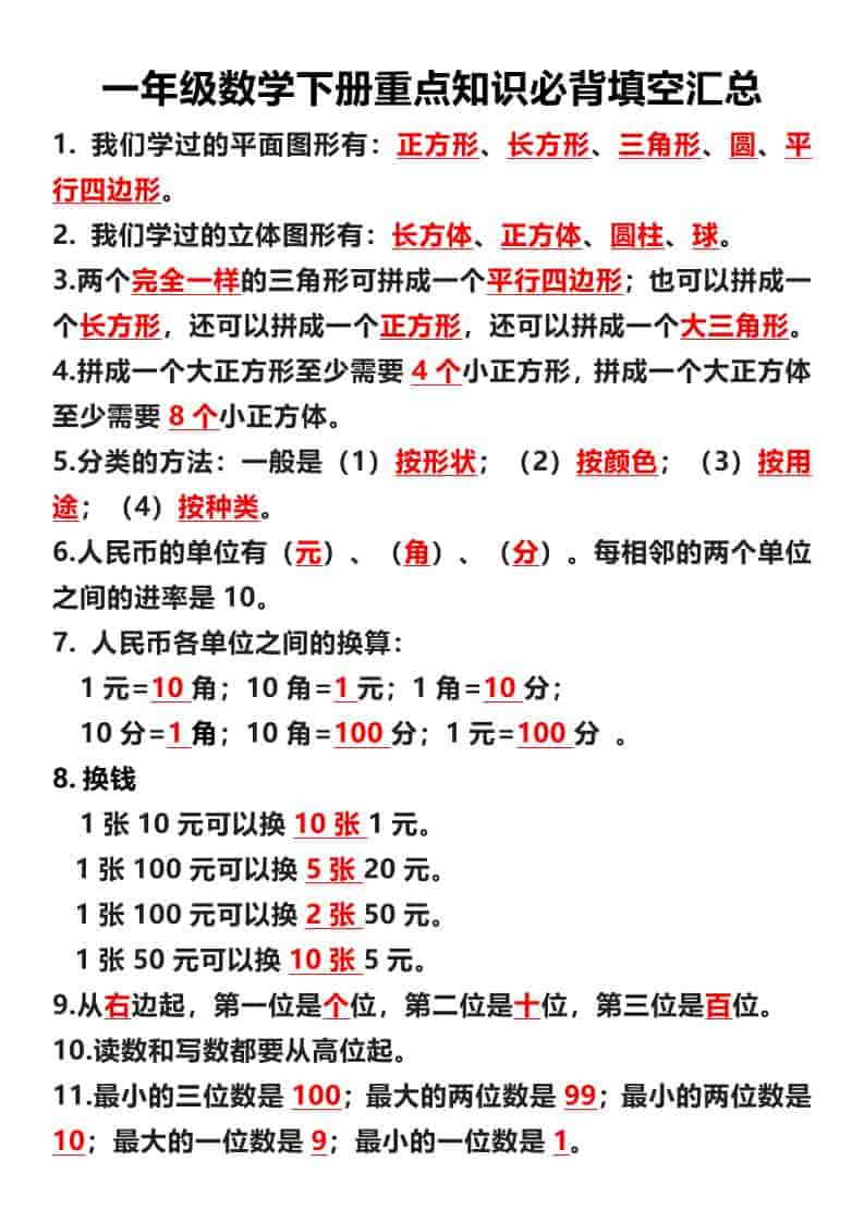 一年级下数学重点必背填空汇总金榜学科-专注整理分享幼、小、初、高学科教资，一站式解决孩子学习资料难题，帮助孩子全方位提升成绩。金榜学科