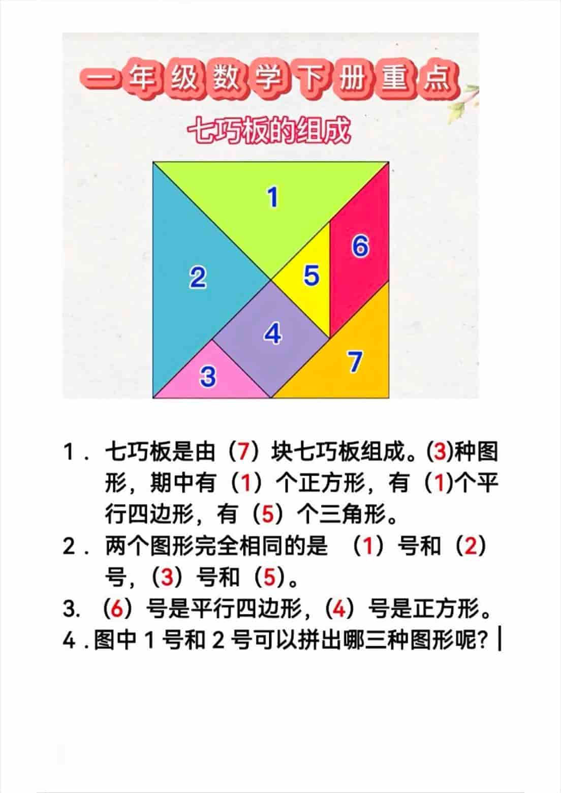 一年级下数学必考重点知识金榜学科-专注整理分享幼、小、初、高学科教资，一站式解决孩子学习资料难题，帮助孩子全方位提升成绩。金榜学科