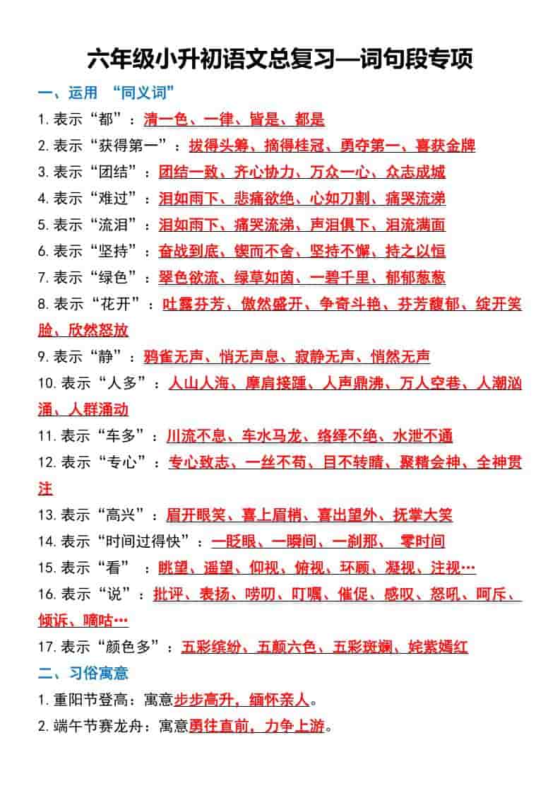 六年级下语文总复习—词句段专项金榜学科-专注整理分享幼、小、初、高学科教资，一站式解决孩子学习资料难题，帮助孩子全方位提升成绩。金榜学科