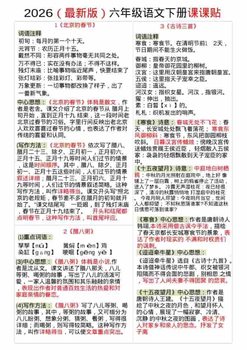 六年级下语文全册课课贴金榜学科-专注整理分享幼、小、初、高学科教资，一站式解决孩子学习资料难题，帮助孩子全方位提升成绩。金榜学科