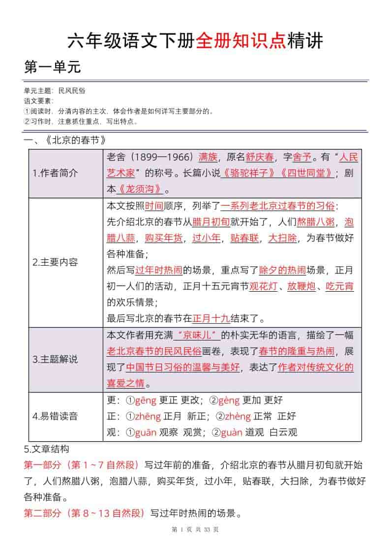 六年级下语文全册知识点精讲33页金榜学科-专注整理分享幼、小、初、高学科教资，一站式解决孩子学习资料难题，帮助孩子全方位提升成绩。金榜学科