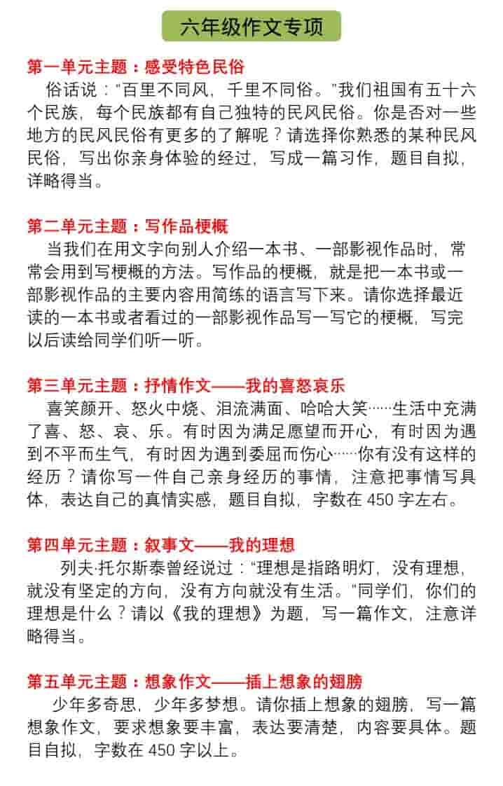 六年级下语文单元习作指导+精选范文金榜学科-专注整理分享幼、小、初、高学科教资，一站式解决孩子学习资料难题，帮助孩子全方位提升成绩。金榜学科