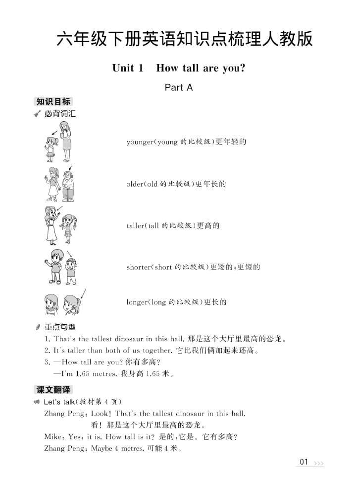 六年级下英语知识梳理《人教版PEP》金榜学科-专注整理分享幼、小、初、高学科教资，一站式解决孩子学习资料难题，帮助孩子全方位提升成绩。金榜学科