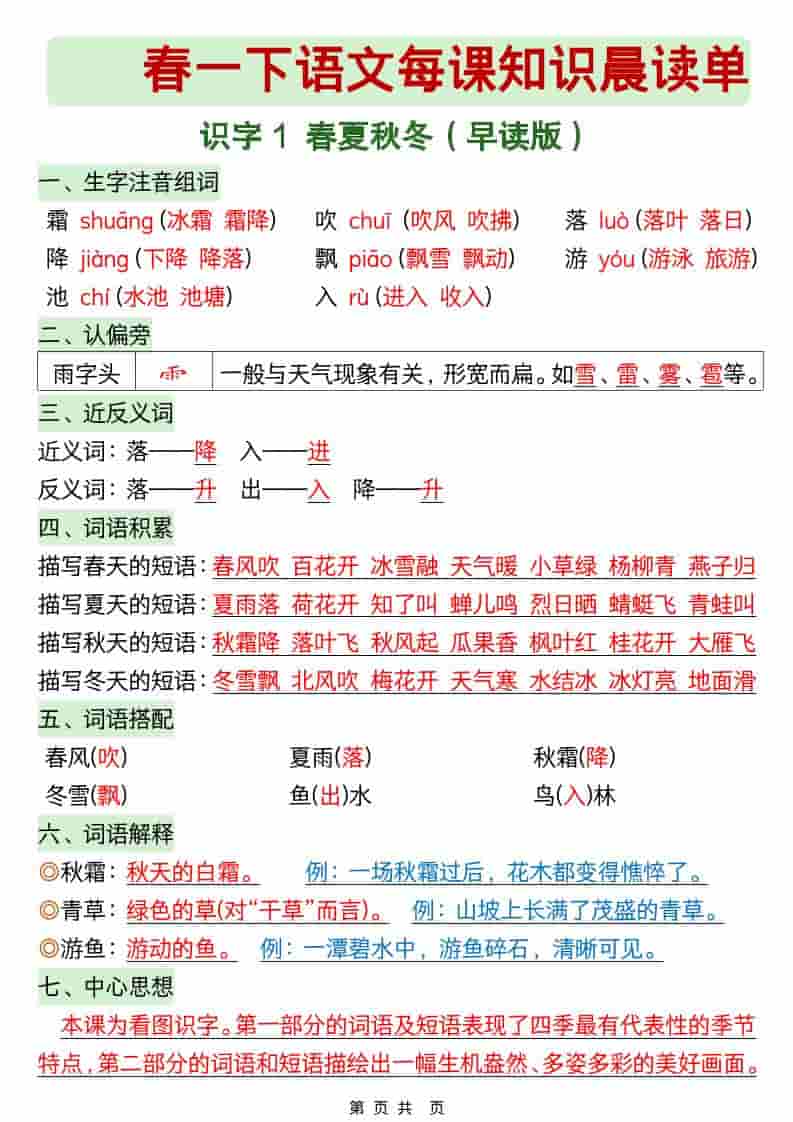 一年级下语文26春每课知识晨读单金榜学科-专注整理分享幼、小、初、高学科教资，一站式解决孩子学习资料难题，帮助孩子全方位提升成绩。金榜学科