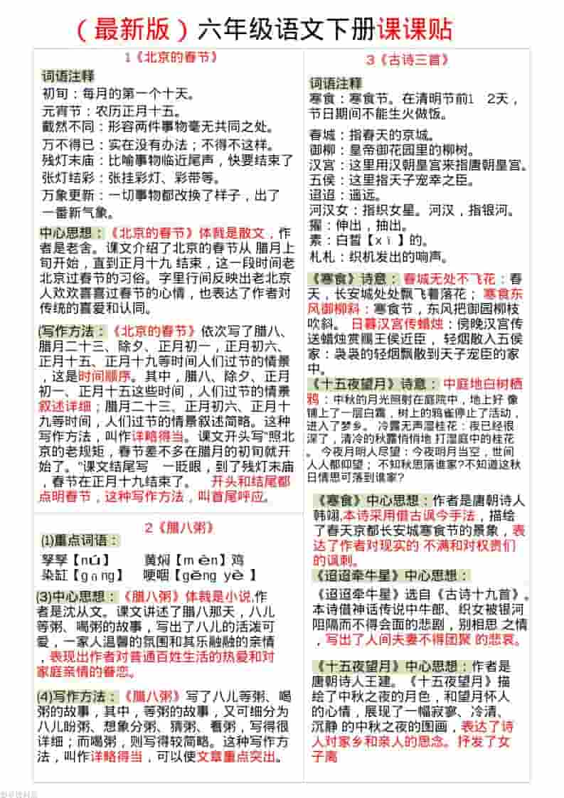 六年级下语文全册最新课课贴金榜学科-专注整理分享幼、小、初、高学科教资，一站式解决孩子学习资料难题，帮助孩子全方位提升成绩。金榜学科