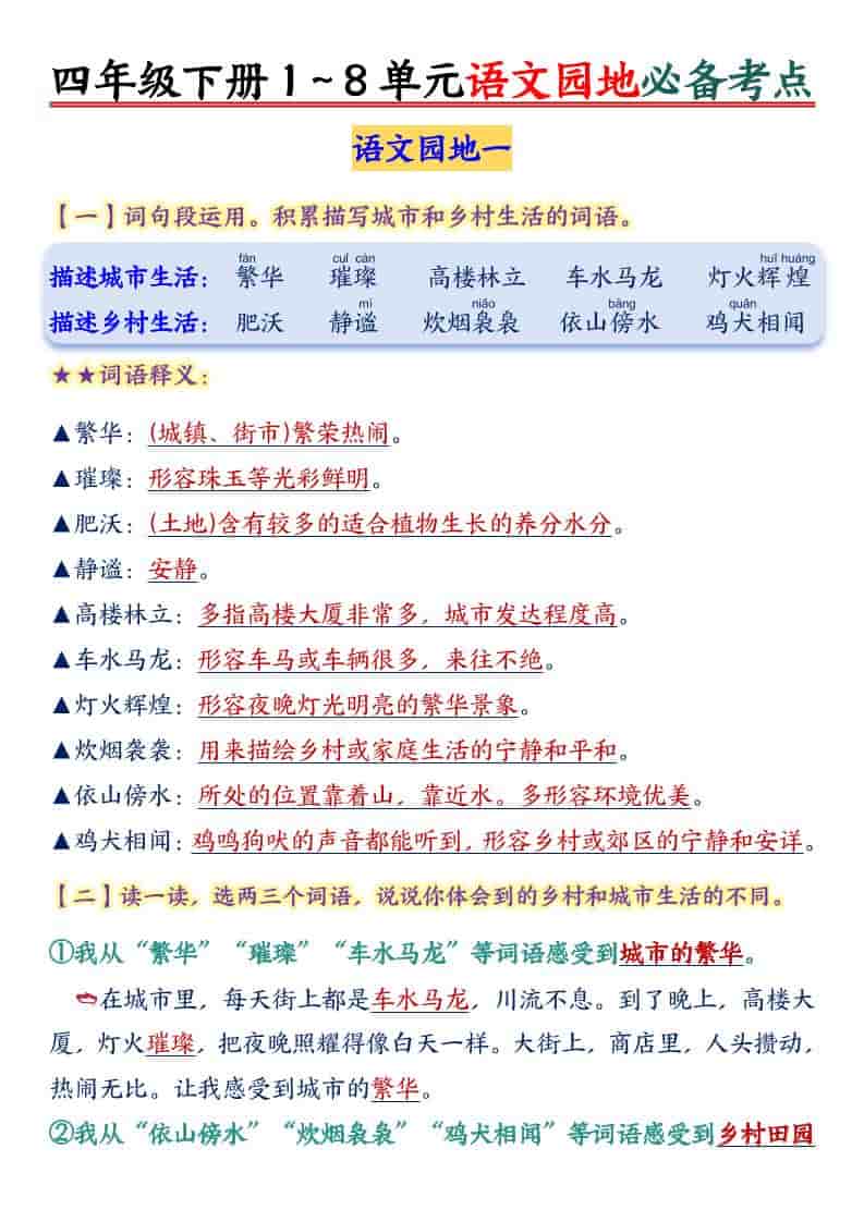 四年级下语文园地1-8单元必备考点金榜学科-专注整理分享幼、小、初、高学科教资，一站式解决孩子学习资料难题，帮助孩子全方位提升成绩。金榜学科