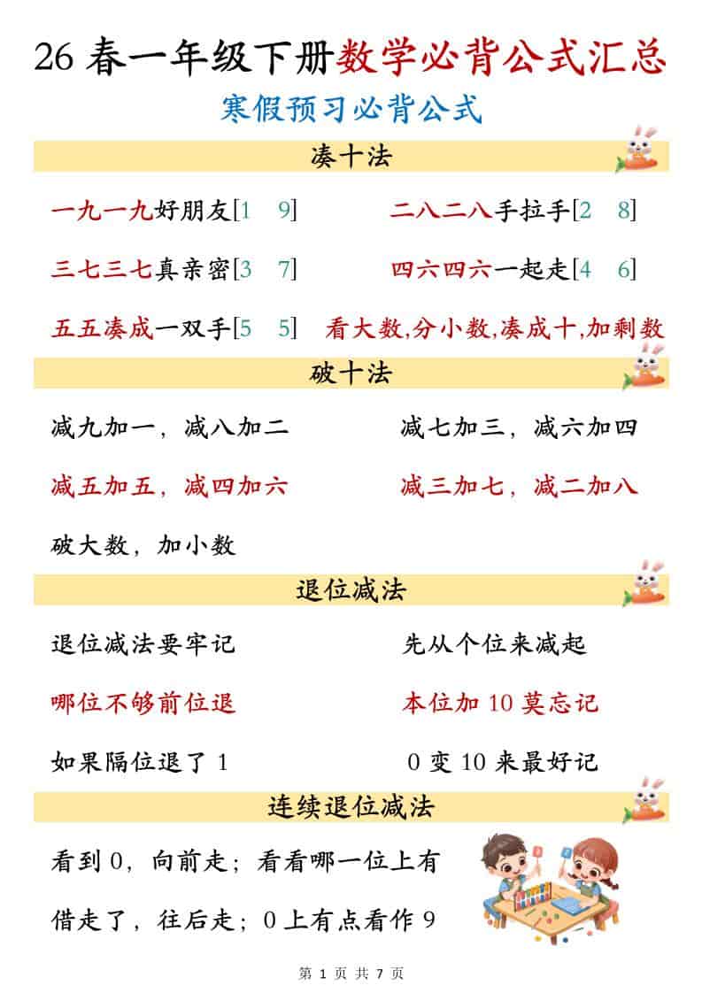 一年级下数学必背公式汇总金榜学科-专注整理分享幼、小、初、高学科教资，一站式解决孩子学习资料难题，帮助孩子全方位提升成绩。金榜学科