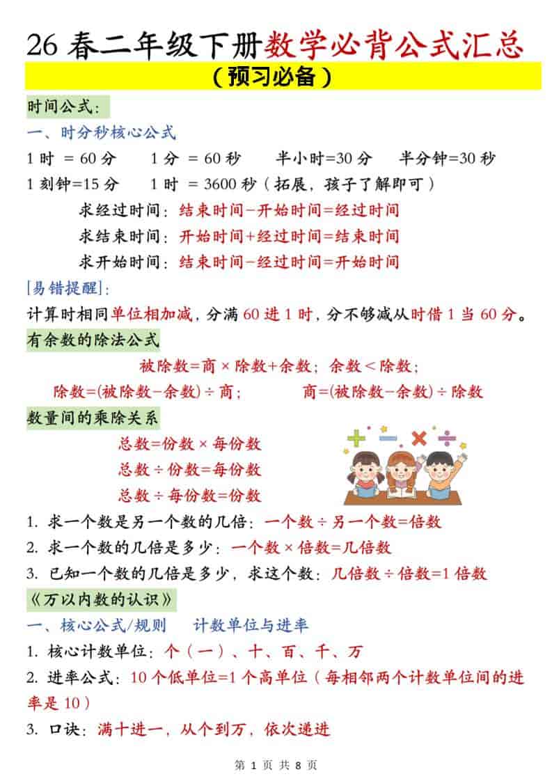 二年级下数学必背公式汇总《人教版》金榜学科-专注整理分享幼、小、初、高学科教资，一站式解决孩子学习资料难题，帮助孩子全方位提升成绩。金榜学科