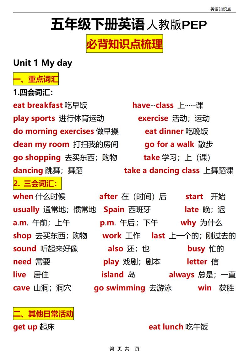 五年级(下）英语全册知识点汇总《人教版PEP》金榜学科-专注整理分享幼、小、初、高学科教资，一站式解决孩子学习资料难题，帮助孩子全方位提升成绩。金榜学科