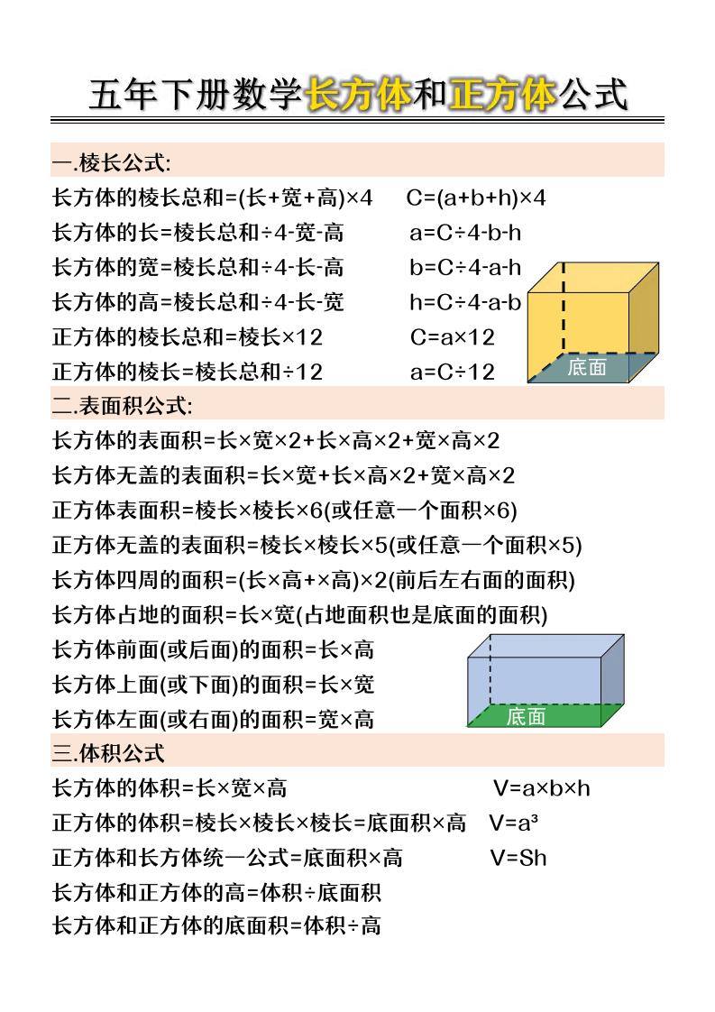 五年级下数学长方体和正方体公式金榜学科-专注整理分享幼、小、初、高学科教资，一站式解决孩子学习资料难题，帮助孩子全方位提升成绩。金榜学科
