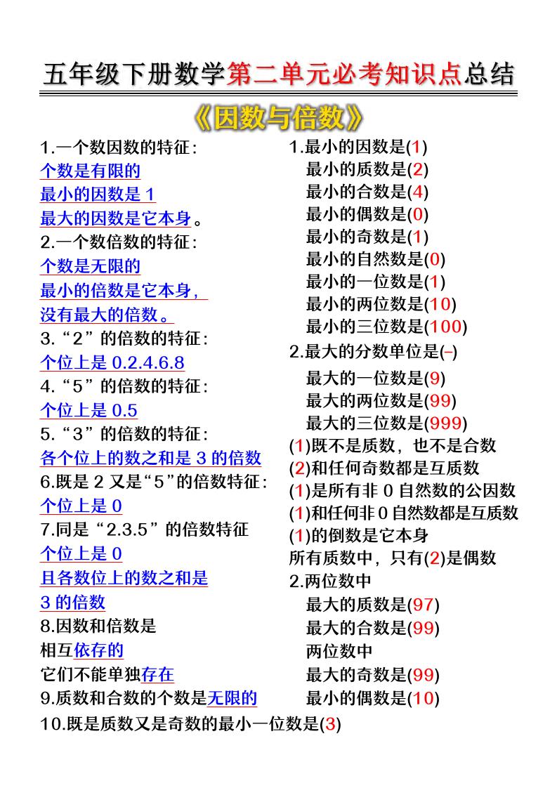 五年级下数学第二单元必考知识点总结金榜学科-专注整理分享幼、小、初、高学科教资，一站式解决孩子学习资料难题，帮助孩子全方位提升成绩。金榜学科