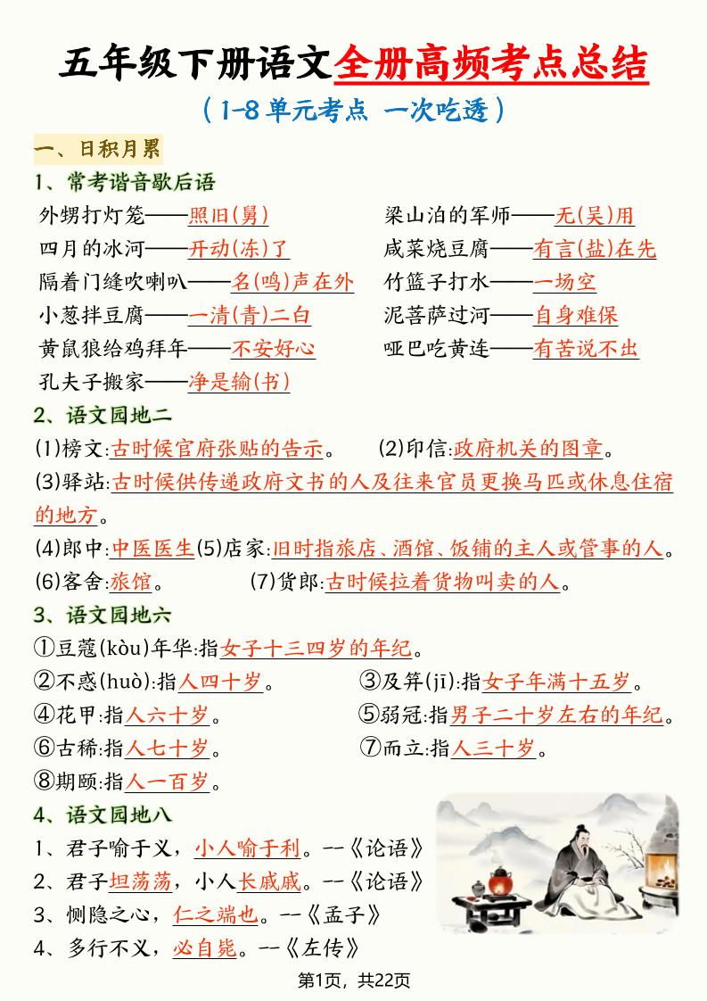 五年级下语文全册高频考点总结金榜学科-专注整理分享幼、小、初、高学科教资，一站式解决孩子学习资料难题，帮助孩子全方位提升成绩。金榜学科
