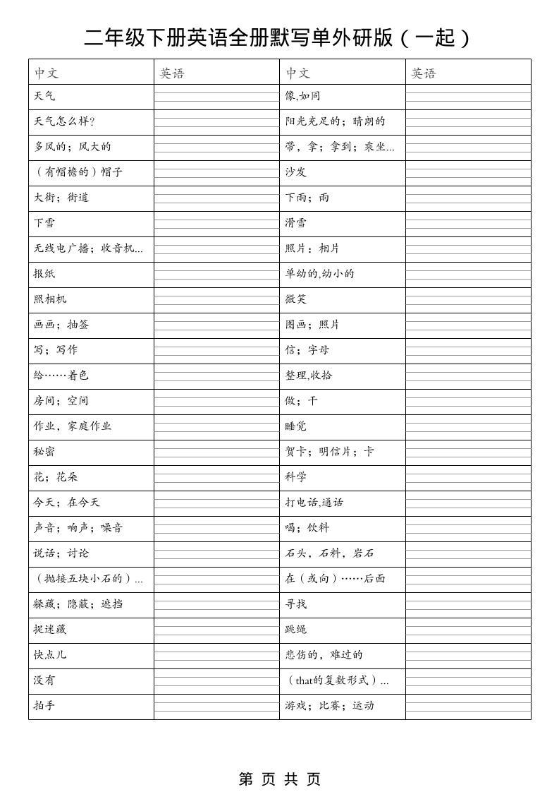 二年级下英语全册默写单（看中写英）《外研版（一起）》金榜学科-专注整理分享幼、小、初、高学科教资，一站式解决孩子学习资料难题，帮助孩子全方位提升成绩。金榜学科