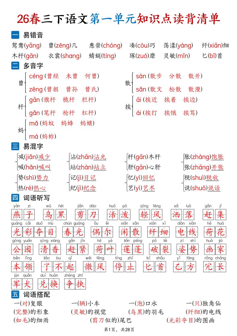 26新三年级下语文1-8单元知识点读背清单（28页）金榜学科-专注整理分享幼、小、初、高学科教资，一站式解决孩子学习资料难题，帮助孩子全方位提升成绩。金榜学科