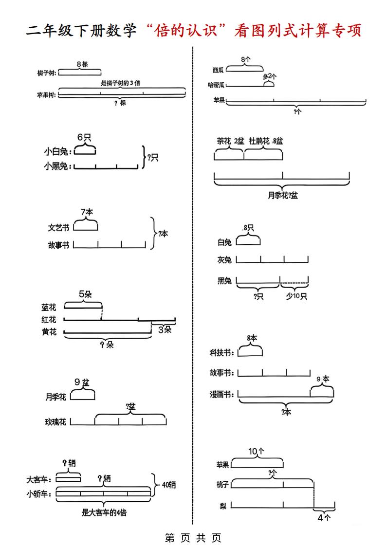 二年级下数学“倍的认识”看图列式计算专练金榜学科-专注整理分享幼、小、初、高学科教资，一站式解决孩子学习资料难题，帮助孩子全方位提升成绩。金榜学科