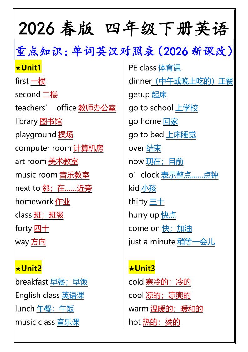 2026春新版四年级下英语重点知识：单词英汉对照表《人教版PEP》金榜学科-专注整理分享幼、小、初、高学科教资，一站式解决孩子学习资料难题，帮助孩子全方位提升成绩。金榜学科