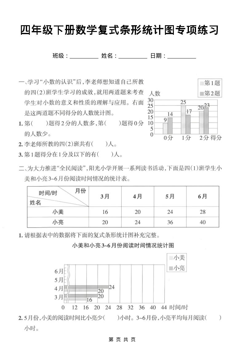 四年级下数学复式条形统计图专项练习金榜学科-专注整理分享幼、小、初、高学科教资，一站式解决孩子学习资料难题，帮助孩子全方位提升成绩。金榜学科