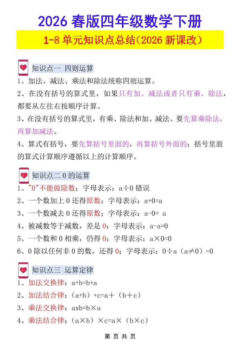 2026春新版四年级下数学1-8单元知识点总结《人教版》金榜学科-专注整理分享幼、小、初、高学科教资，一站式解决孩子学习资料难题，帮助孩子全方位提升成绩。金榜学科