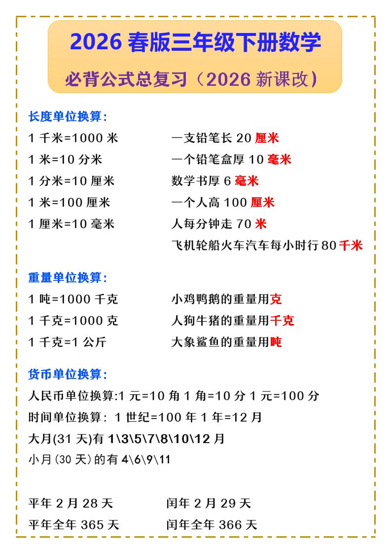 三年级下数学必背公式汇总《人教版》金榜学科-专注整理分享幼、小、初、高学科教资，一站式解决孩子学习资料难题，帮助孩子全方位提升成绩。金榜学科