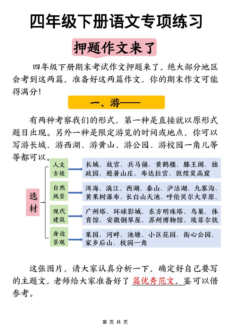 四年级下语文押题范文汇总金榜学科-专注整理分享幼、小、初、高学科教资，一站式解决孩子学习资料难题，帮助孩子全方位提升成绩。金榜学科
