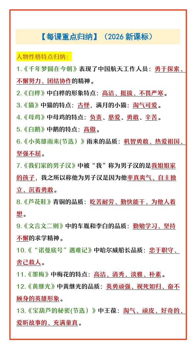四年级下语文每课重点归纳金榜学科-专注整理分享幼、小、初、高学科教资，一站式解决孩子学习资料难题，帮助孩子全方位提升成绩。金榜学科