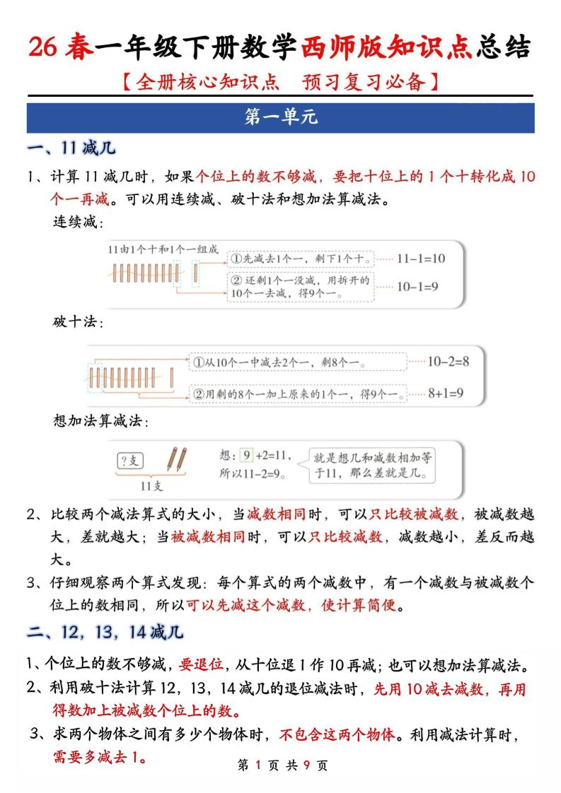 一年级下数学全册知识点总结《西师版》金榜学科-专注整理分享幼、小、初、高学科教资，一站式解决孩子学习资料难题，帮助孩子全方位提升成绩。金榜学科
