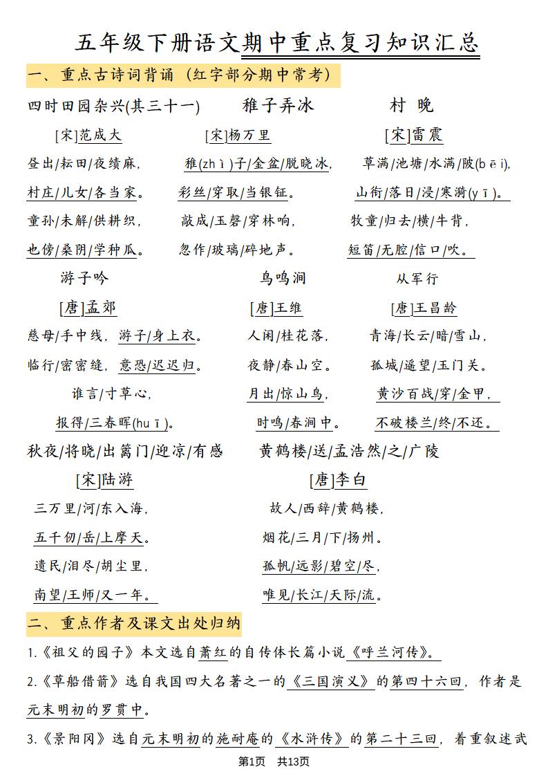 五年级下语文期中重点复习知识汇总金榜学科-专注整理分享幼、小、初、高学科教资，一站式解决孩子学习资料难题，帮助孩子全方位提升成绩。金榜学科