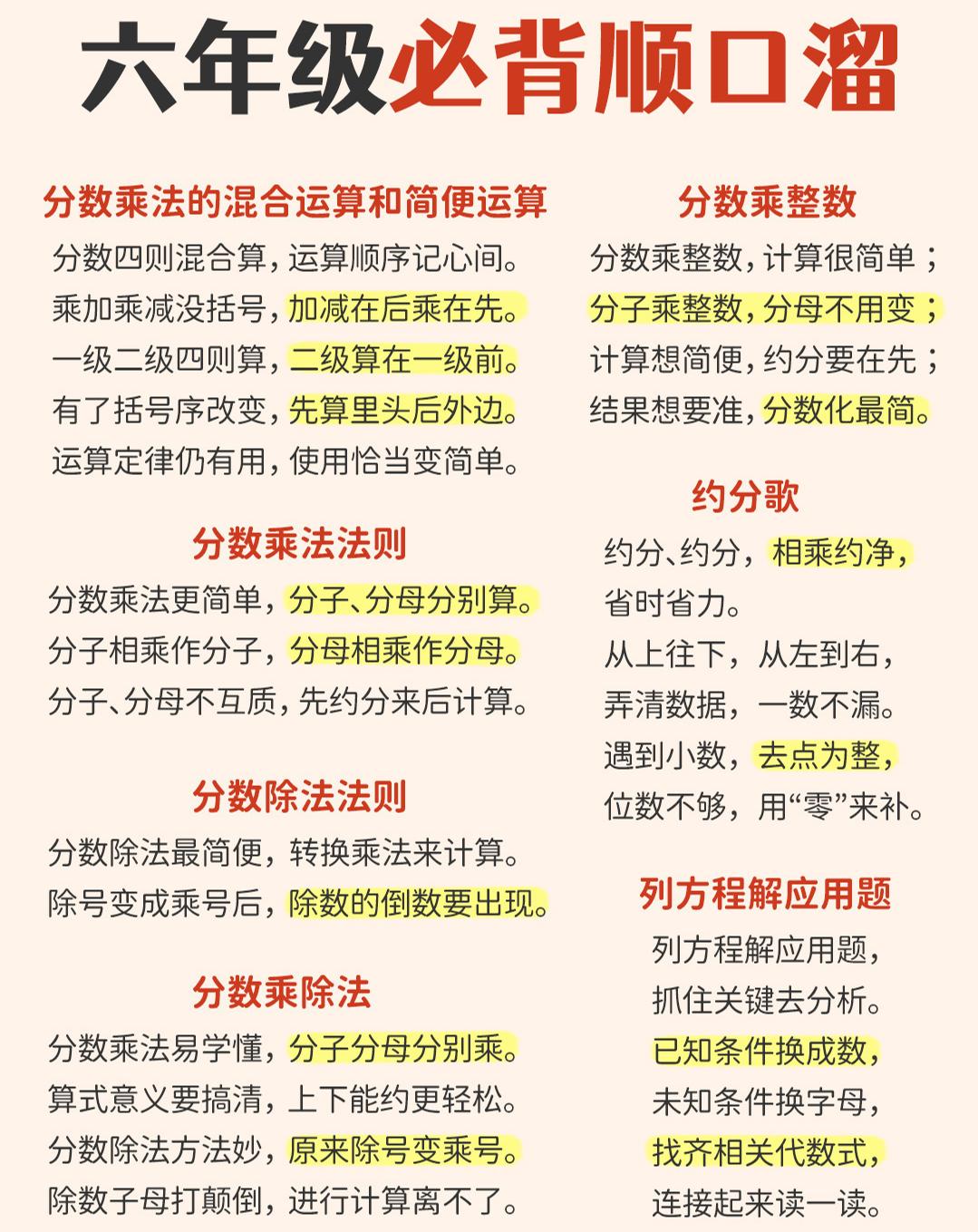 六年级下数学1-6年级必备顺口溜金榜学科-专注整理分享幼、小、初、高学科教资，一站式解决孩子学习资料难题，帮助孩子全方位提升成绩。金榜学科