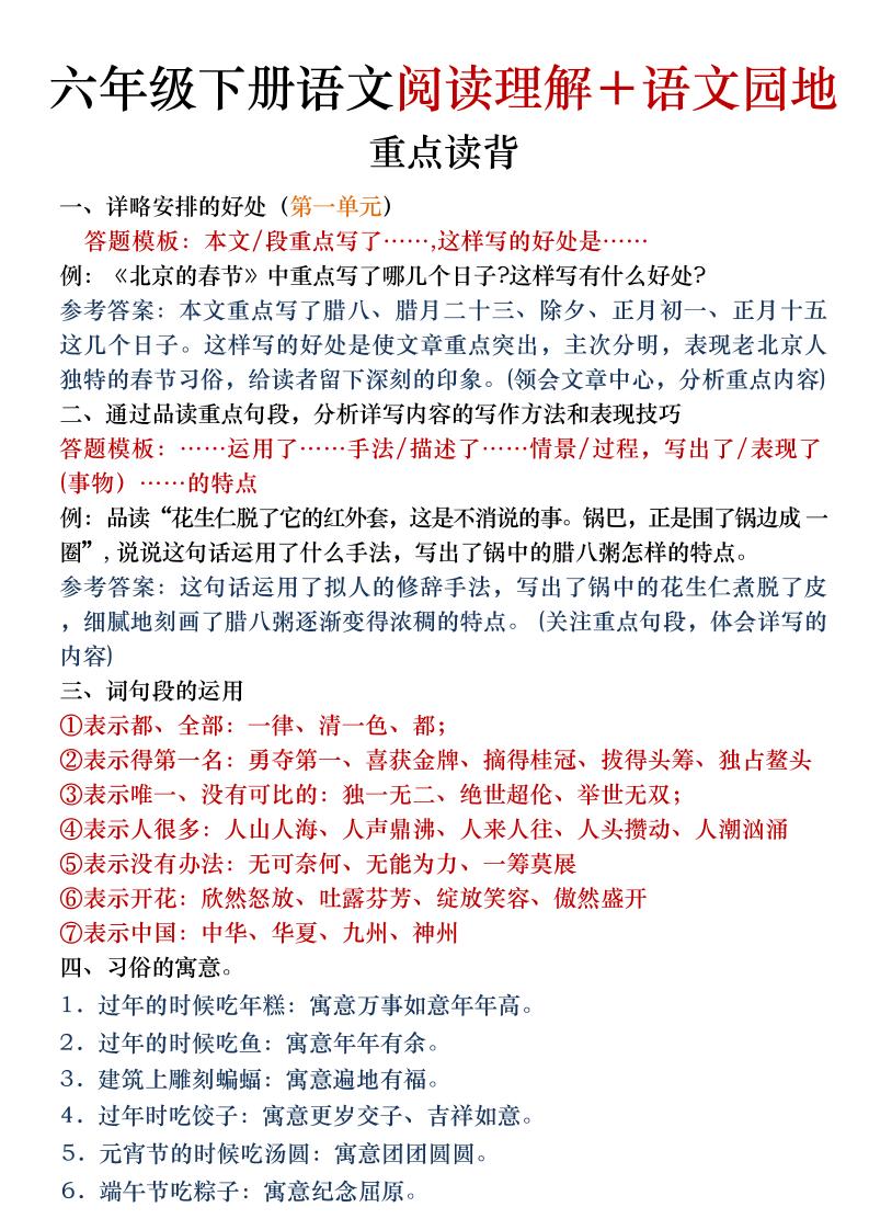 六年级下语文阅读理解＋语文园地专题金榜学科-专注整理分享幼、小、初、高学科教资，一站式解决孩子学习资料难题，帮助孩子全方位提升成绩。金榜学科