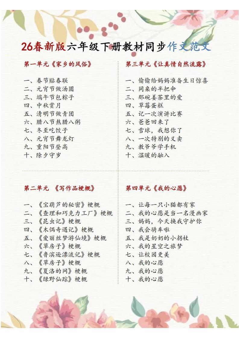 六年级下语文1-8单元同步作文范文金榜学科-专注整理分享幼、小、初、高学科教资，一站式解决孩子学习资料难题，帮助孩子全方位提升成绩。金榜学科