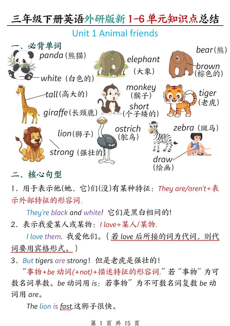 三年级下英语1-6单元必背知识点总结《外研版》金榜学科-专注整理分享幼、小、初、高学科教资，一站式解决孩子学习资料难题，帮助孩子全方位提升成绩。金榜学科