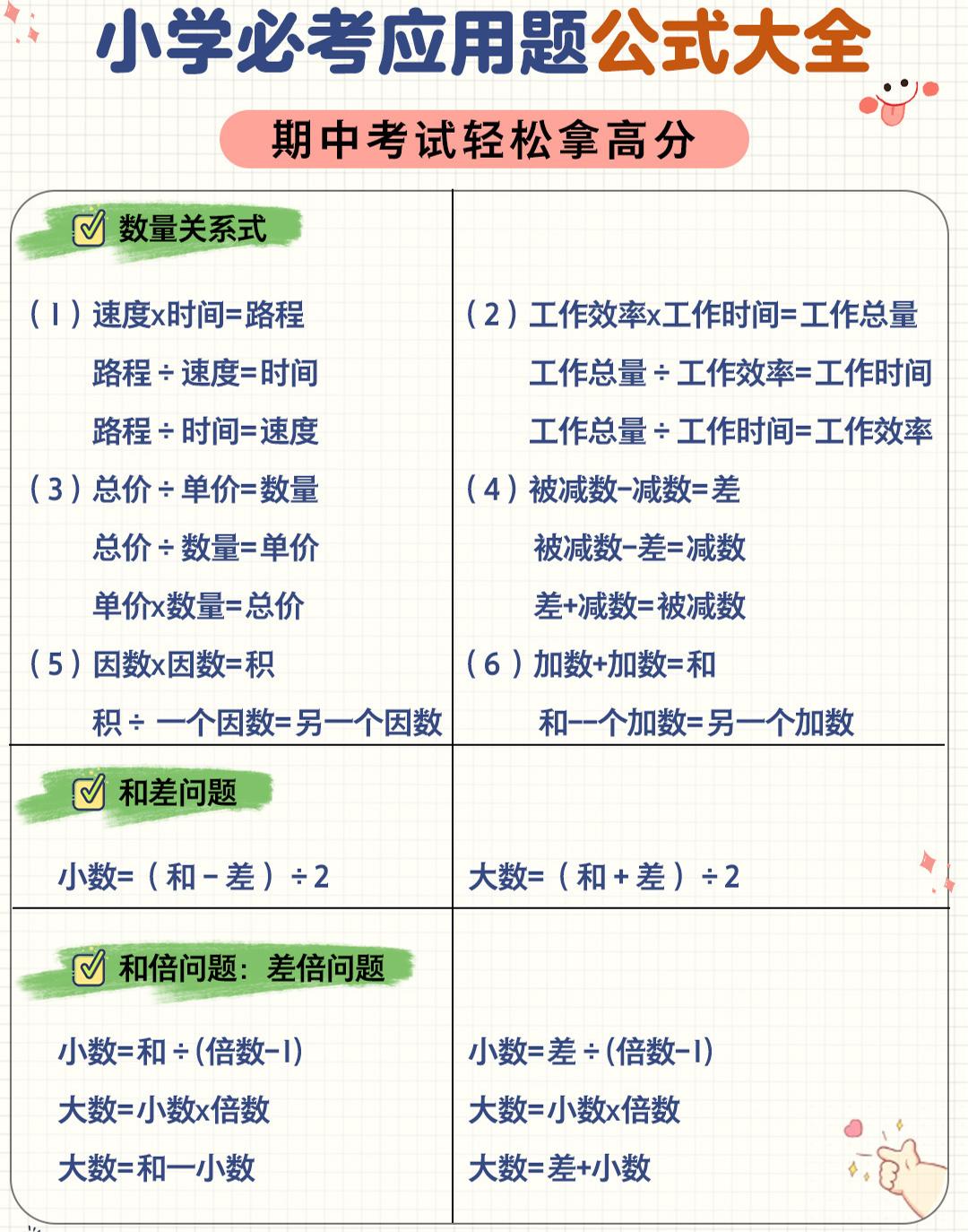 六年级下数学应用题公式大全金榜学科-专注整理分享幼、小、初、高学科教资，一站式解决孩子学习资料难题，帮助孩子全方位提升成绩。金榜学科