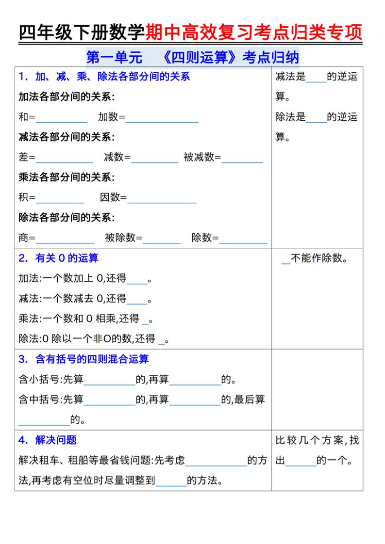四年级下数学期中复习考点归类专练金榜学科-专注整理分享幼、小、初、高学科教资，一站式解决孩子学习资料难题，帮助孩子全方位提升成绩。金榜学科