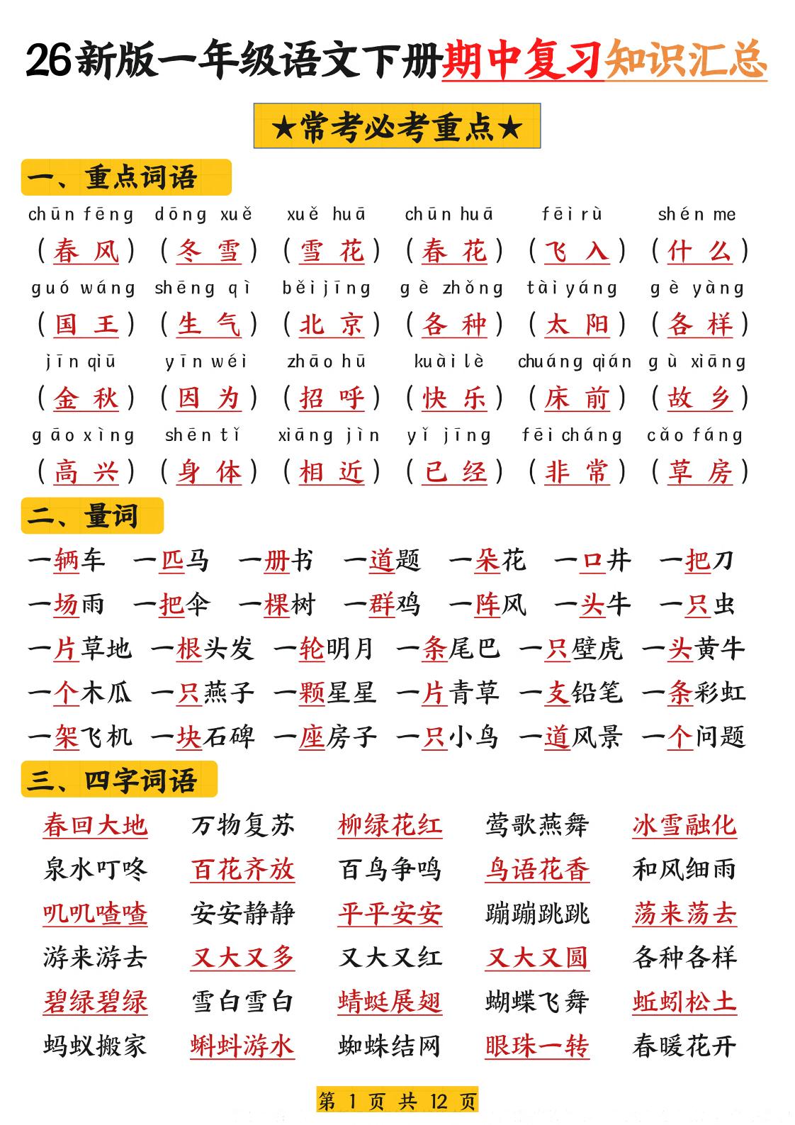 26新版一年级语文下册期中复习知识汇总金榜学科-专注整理分享幼、小、初、高学科教资，一站式解决孩子学习资料难题，帮助孩子全方位提升成绩。金榜学科