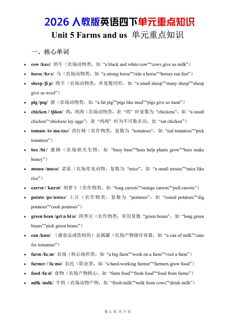 四年级下英语Unit5重点知识汇总《人教版PEP》金榜学科-专注整理分享幼、小、初、高学科教资，一站式解决孩子学习资料难题，帮助孩子全方位提升成绩。金榜学科