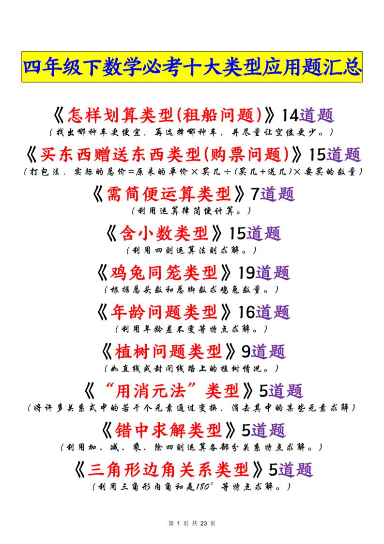 四年级下数学必考十大类型应用题汇总金榜学科-专注整理分享幼、小、初、高学科教资，一站式解决孩子学习资料难题，帮助孩子全方位提升成绩。金榜学科