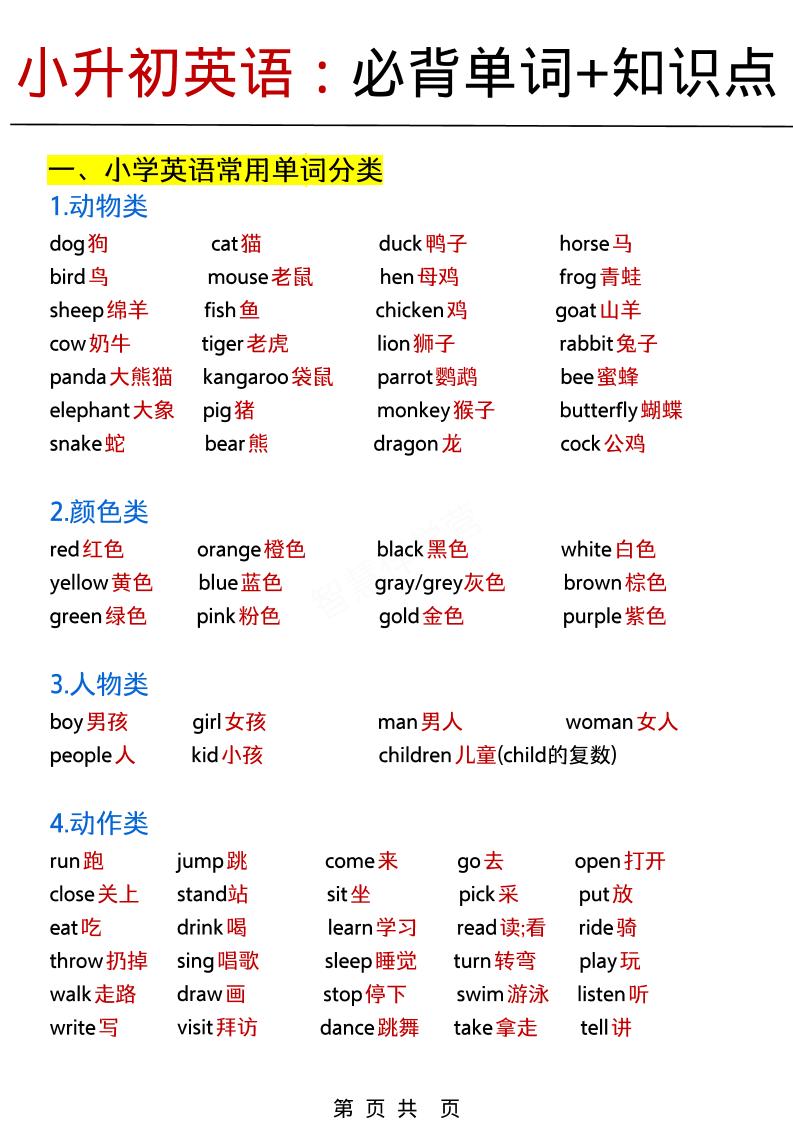 六年级下英语小升初必背单词+知识点《人教PEP》金榜学科-专注整理分享幼、小、初、高学科教资，一站式解决孩子学习资料难题，帮助孩子全方位提升成绩。金榜学科