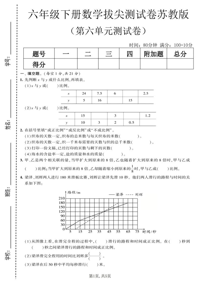 六年级下数学第六单元拔尖测试卷《苏教版》金榜学科-专注整理分享幼、小、初、高学科教资，一站式解决孩子学习资料难题，帮助孩子全方位提升成绩。金榜学科