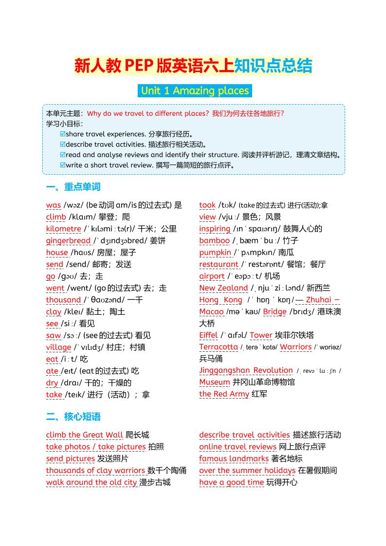 新人教PEP版英语六年级上册知识点总结金榜学科-专注整理分享幼、小、初、高学科教资，一站式解决孩子学习资料难题，帮助孩子全方位提升成绩。金榜学科
