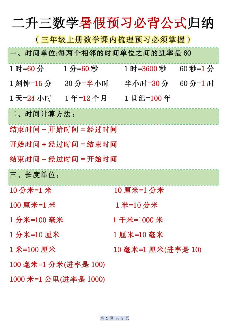 人教版二升三数学暑假预习必背公式归纳-三上数学金榜学科-专注整理分享幼、小、初、高学科教资，一站式解决孩子学习资料难题，帮助孩子全方位提升成绩。金榜学科