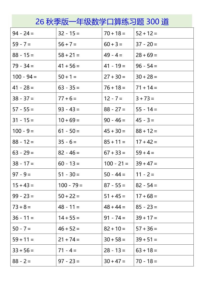 26秋季版一年级上数学口算练习题300道金榜学科-专注整理分享幼、小、初、高学科教资，一站式解决孩子学习资料难题，帮助孩子全方位提升成绩。金榜学科