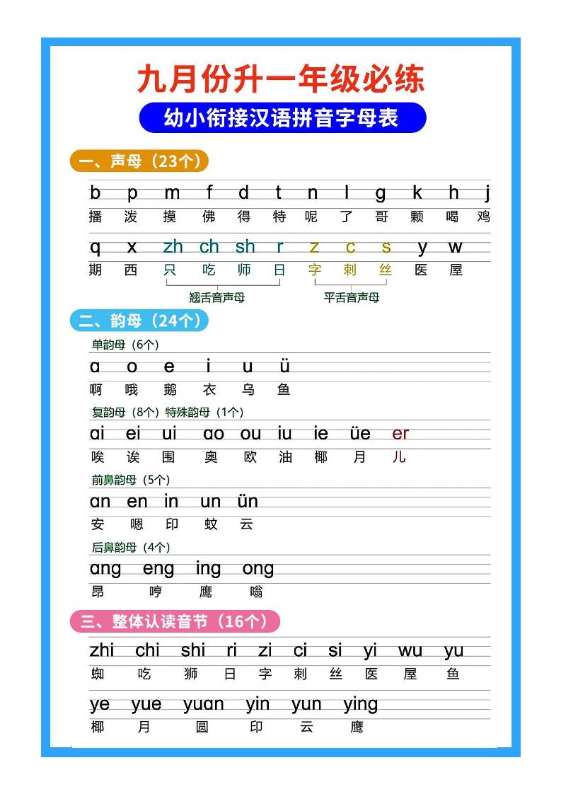 26秋一年级上册语文暑假预习拼音知识金榜学科-专注整理分享幼、小、初、高学科教资,一站式解决孩子学习资料难题,帮助孩子全方位提升成绩。金榜学科