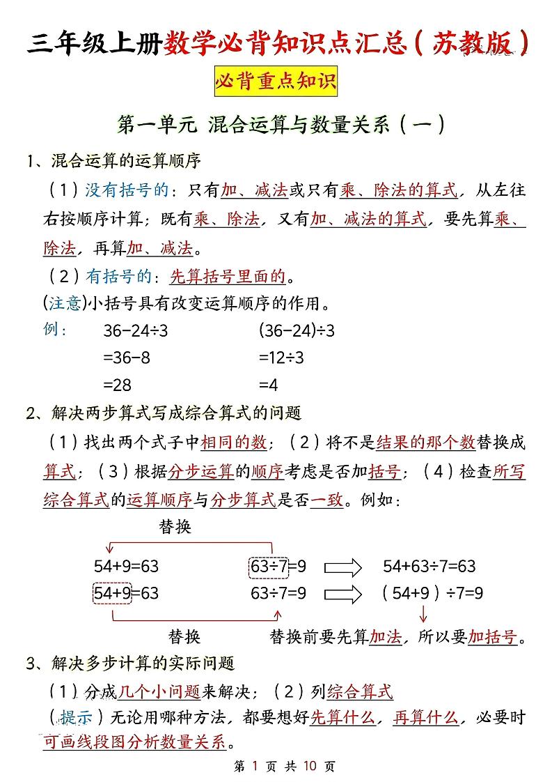 新三上苏教版数学必背重点知识金榜学科-专注整理分享幼、小、初、高学科教资，一站式解决孩子学习资料难题，帮助孩子全方位提升成绩。金榜学科