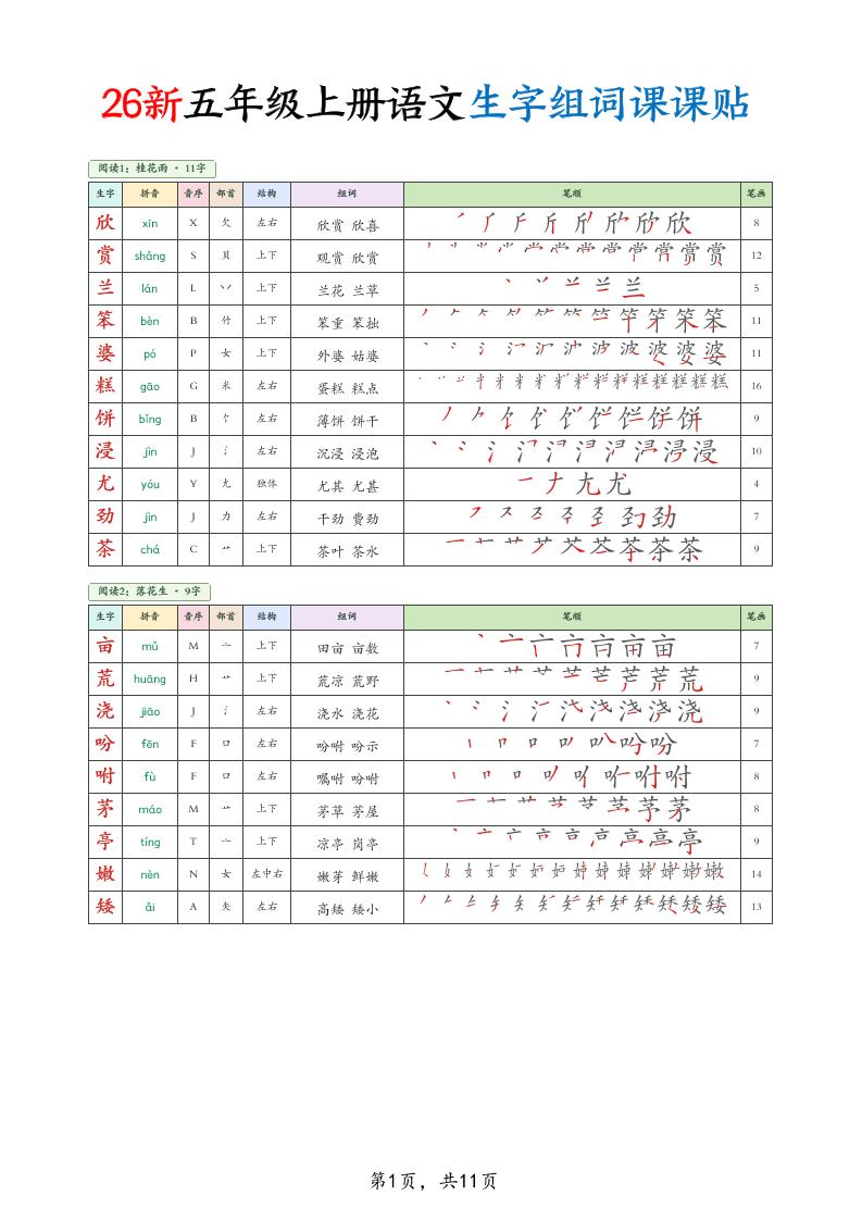 26新五上语文生字组词课课贴11页金榜学科-专注整理分享幼、小、初、高学科教资，一站式解决孩子学习资料难题，帮助孩子全方位提升成绩。金榜学科