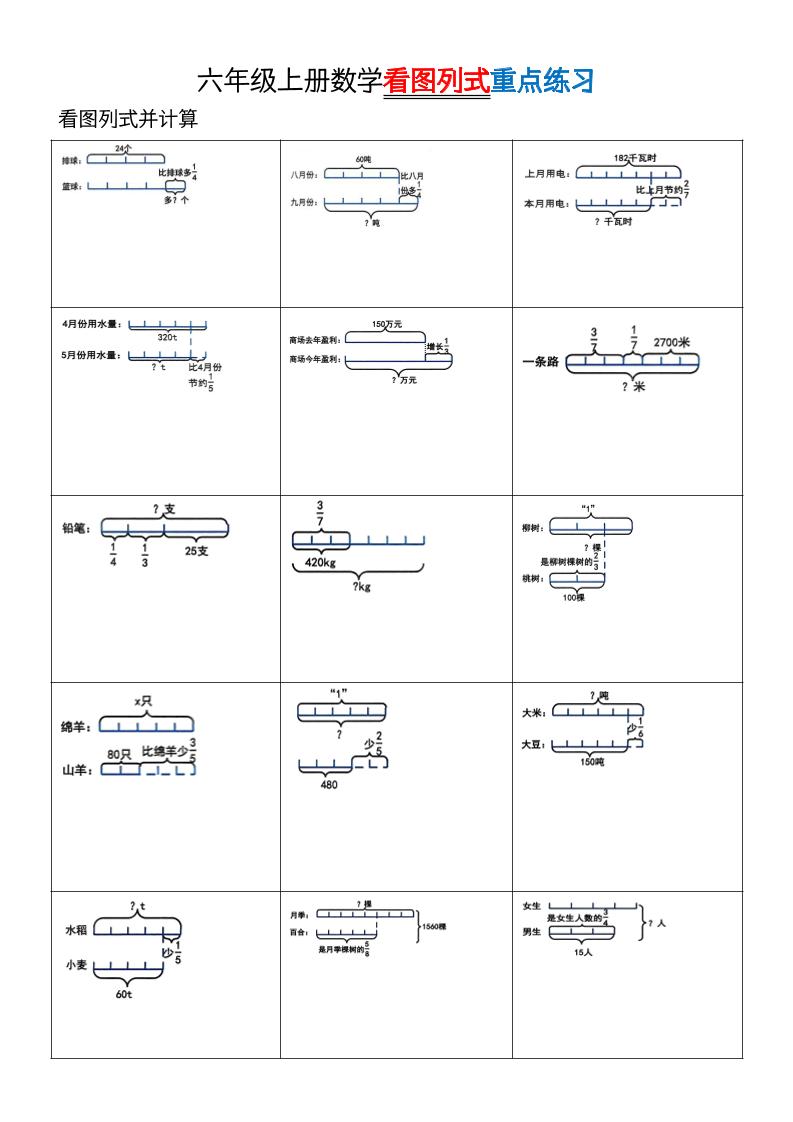 六上数学看图列式单位“1”专项练习金榜学科-专注整理分享幼、小、初、高学科教资，一站式解决孩子学习资料难题，帮助孩子全方位提升成绩。金榜学科