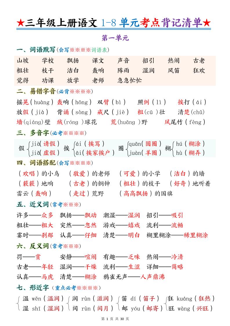 新三上语文1-8单元考点背记清单30页金榜学科-专注整理分享幼、小、初、高学科教资，一站式解决孩子学习资料难题，帮助孩子全方位提升成绩。金榜学科